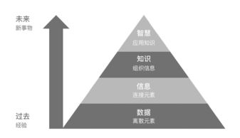 智能abc空格(智能ABC输入法使用方法是什么？)