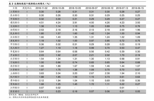 天津的二本大学有哪些学校名单