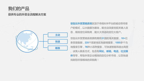 怎样找到西安海拓普?西安海拓普现在在哪办公？