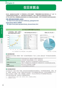 日本怎么申请出国留学签证流程