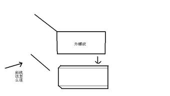 cad外螺纹与斜线链接怎么画 