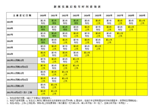 朋友到了还钱日期怎么提醒怎么礼貌提醒别人还钱