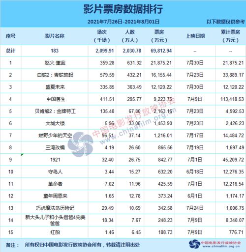 27轮意甲积分榜第一名,2020到2021年意甲14轮积分榜