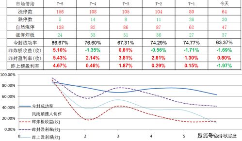 京东方A股是什么板块