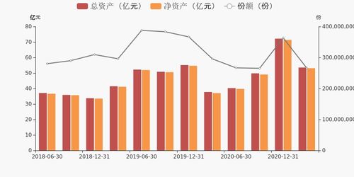 华夏大盘精选混合基金值得买吗