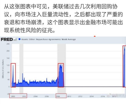 易方达黄金基金如何？真金白银板块很好很强大是伐...