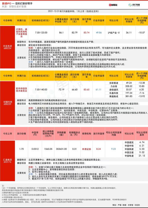 期刊查重率要求全解析