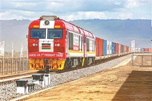 肯尼亞貨運鐵路