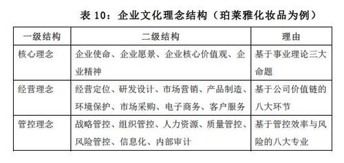 黄钢教授 中华医学会核医学分会2019年学术年会总结报告