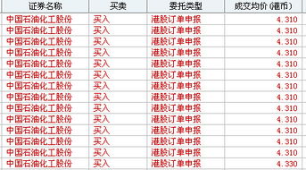 港股买卖是立即成交的吗?