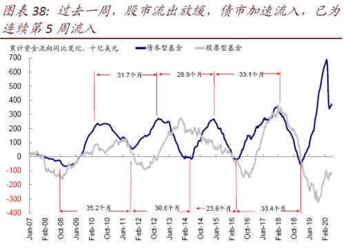 2021年平高电气未来估值目标价？平高电气股股吧同花顺？平高电气股票2021分红吗？