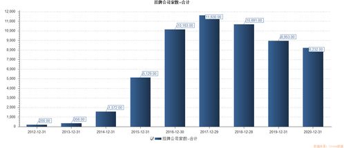 借壳挂牌什么意思？请教一下新三板的借壳挂牌是什么意思