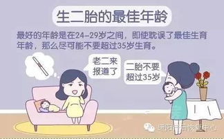 揭秘 女人最晚多少岁不能再生二胎 