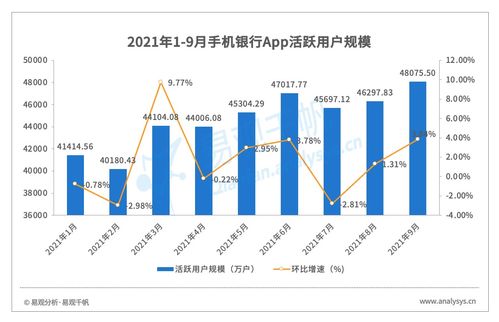 企业上市，银行与证券对企业的作用有什么不同