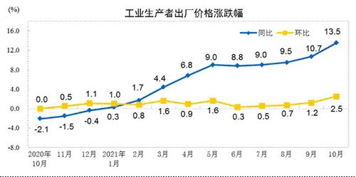 中国口腔产业(08406)中期净亏损同比扩大24.27%，港股下跌超过5%且总收入同比下滑超过30%