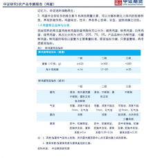 鸡蛋期货知识