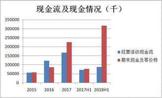 健康相关概念股票有哪些