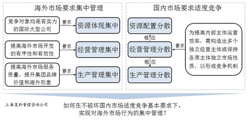 汽贸公司如何运作模式与销售战略