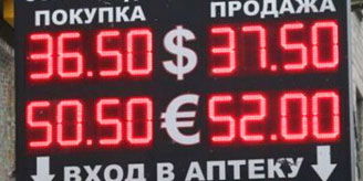 为什么乌克兰和俄罗斯战争会导致股票下跌