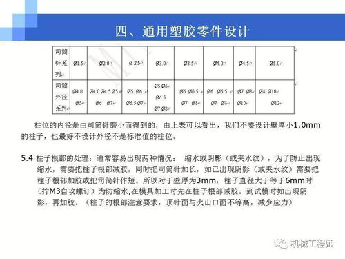 汽车钣金底薪600提成百分之15 交五金 一个月大概多少钱？ 能干吗？