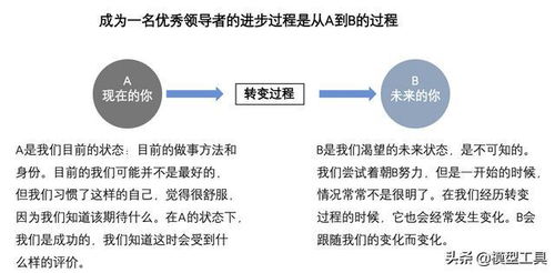 如何找回自我?没有目标，没有方向.