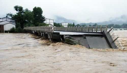 洪灾多发的主要原因和预防措施有哪一些 
