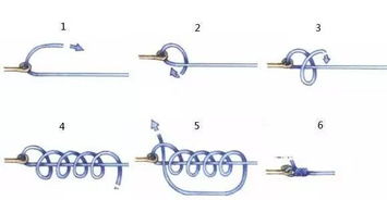 图解,6种鱼钩和鱼线的绑法 