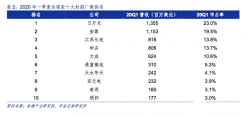 二手房中介，新入行业务员应该如何尽快地融入这行业？