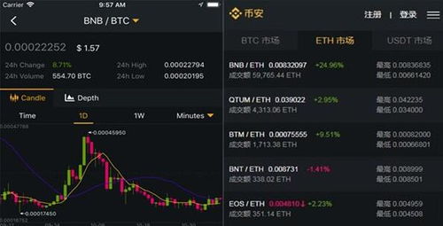 btc交易软件