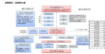 一博科技(301366.SZ)：在网络通信客户中，主要涉足网络安全和数据存储等行业领域