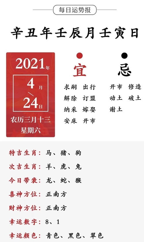 每日运势预测,查询 2021年4月24日,星期六,农历三月十三 辛丑年壬辰月壬寅日