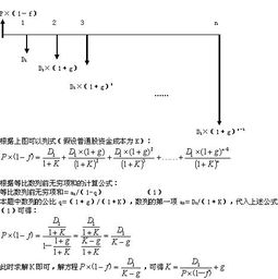 面值为60元的普通股票预计年固定股利收入为6元,如果折现率为8%解答步骤