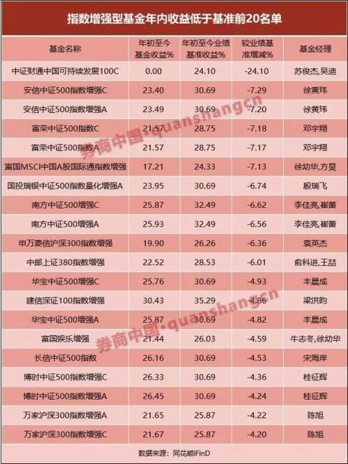 山东11选5走势图 开奖结果走势 爱彩乐双色 