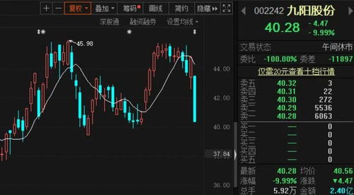 股票的前十大流通股东后面有红箭头和绿箭头是什么意思