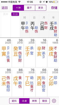 适合从艺,容易成名的八字特征