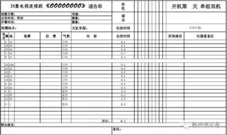 为什么在拍戏中,拍摄顺序往往不按照剧本顺序