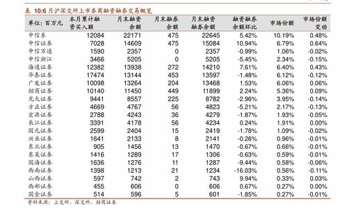 十二生肖相克相冲口诀