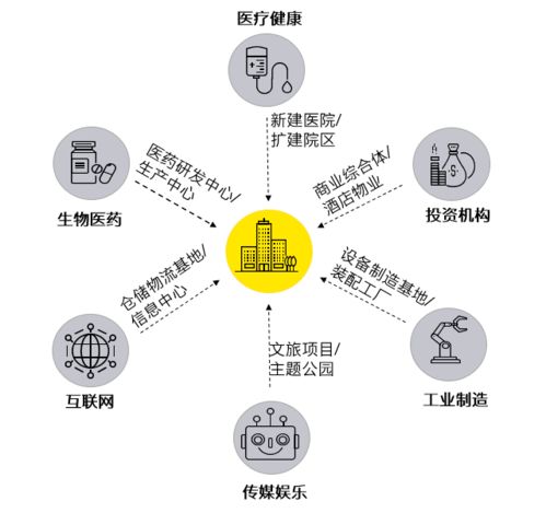 如何预防采购舞弊风险(如何预防采购舞弊风险问题)