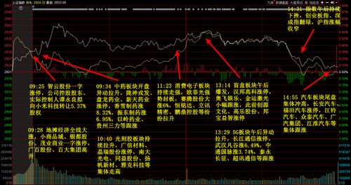 有了解选股宝的么？用着怎么样？