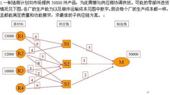 深圳市飞马国际供应链股份有限公司的介绍