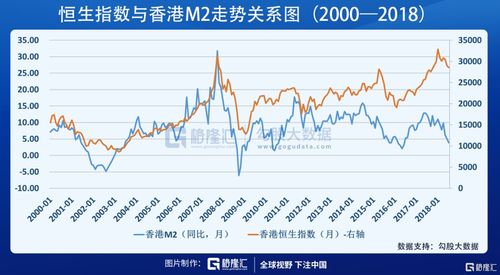 港股收评：恒指涨0.61%