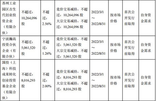 公司亏损股东还需要再出资吗