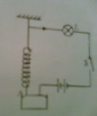 如图所示,电源电压为3V,小灯泡上标有 3V,1.5W 的字样 