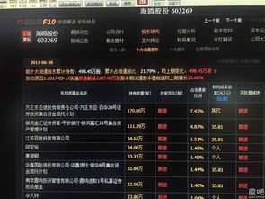 购入某股票1700股，成本价是22.9元 现跌到了18.11元我需要补多少股才能保本?如何计算. 谢谢各路大侠!