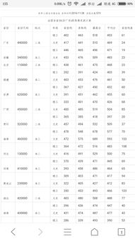 小六壬马前是什么意思