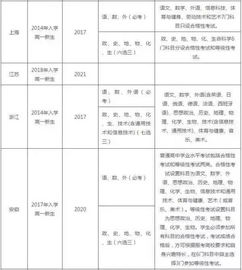 语文120分的总分，我考了67.5分。折合成100分制的，我考了多少