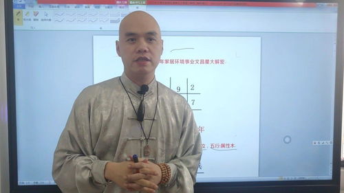 李居明学生光营先生讲解事业学业2022老虎环境注意事项年 