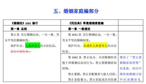 一图看懂丨会不会查重 能自主申报吗 第七次全国人口普查 这些问题有回应了