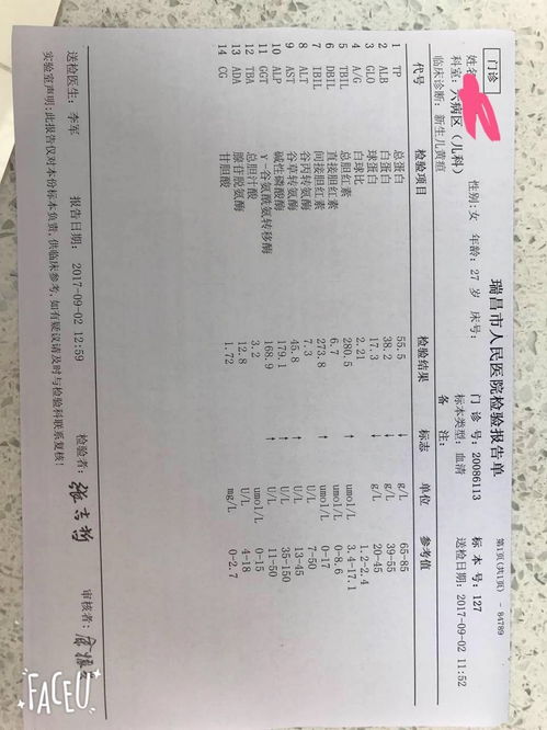 你好,医生,女孩8月28日早上生的,31号验黄疸头部胸部都是11.5,2号验14,还验了血,请问需要治疗吗 治疗的话是吃茵栀黄还是照蓝光 妈妈帮问答 