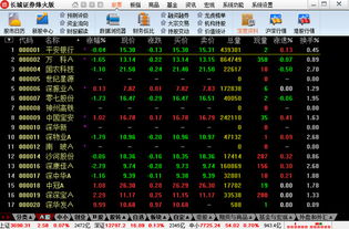 长城证券烽火版的自选股票如何保存